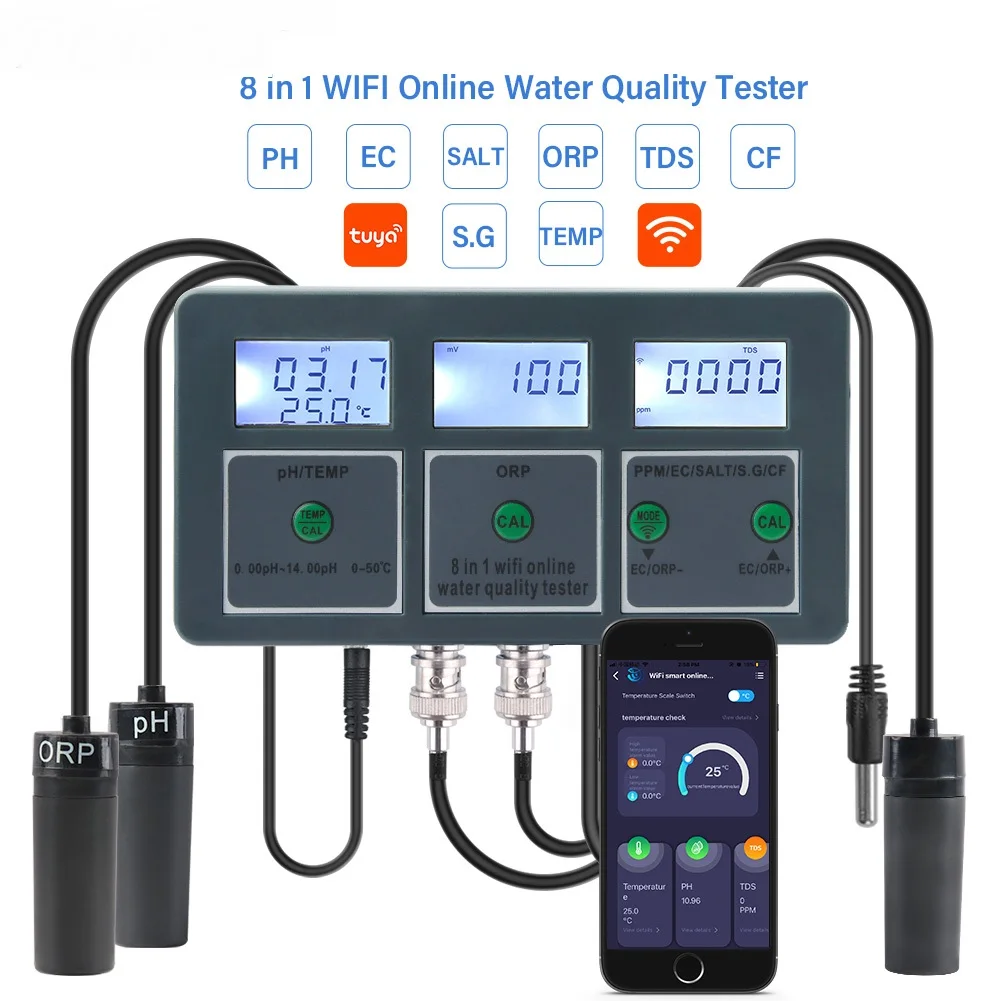Aquarium Online Water Quality  - Aquarium Fish In Online incelemesi ve fiyatı