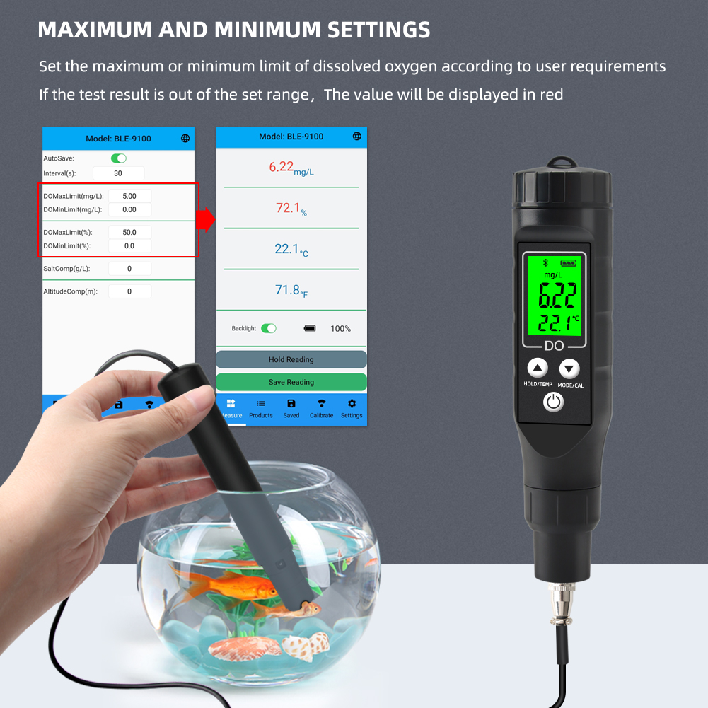 Yieryi Smart Dissolved Oxygen  - Aquarium Fish In Online incelemesi ve fiyatı