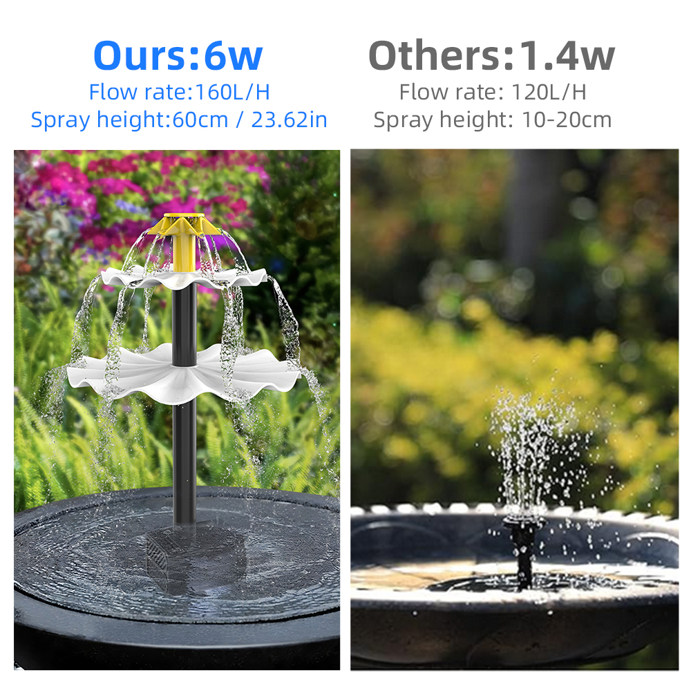 Solar Fountain Pump for Bird B - Aquarium Fish In Pond incelemesi ve fiyatı