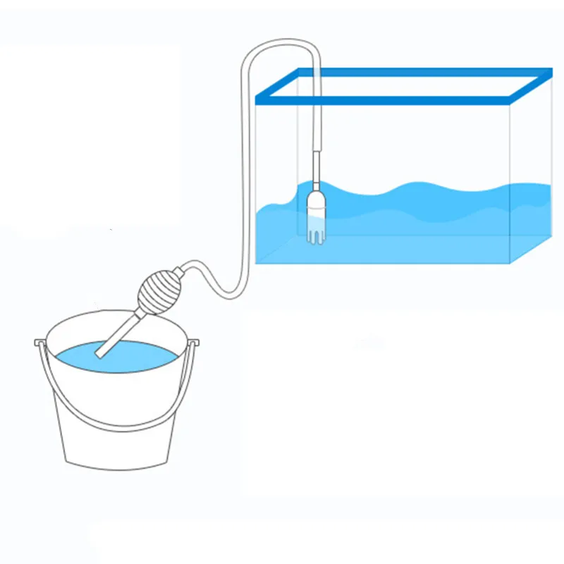 Aquarium Siphon Fish Tank Syph - Aquarium Fish Maintenance incelemesi ve fiyatı